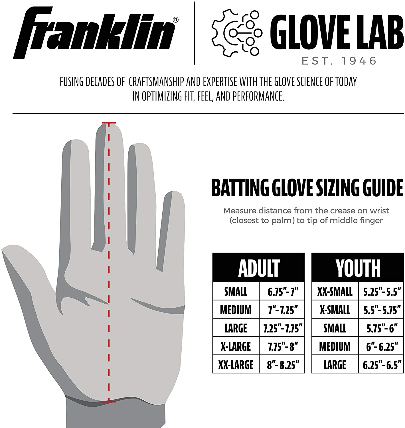 Franklin Sports MLB Baseball Adult CFX Pro Batting Glove - Image 5